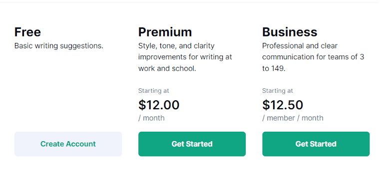 Grammarly premium and business plans